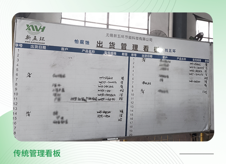 无锡市新五环节能科技有限公司案例：我们感知到了生产效率低这个问题，但是不知道问题出在哪里，是哪道工序还是哪个人；工人数量也不少，但是订单就是做不出来；看上去大家都在忙，也没闲着…