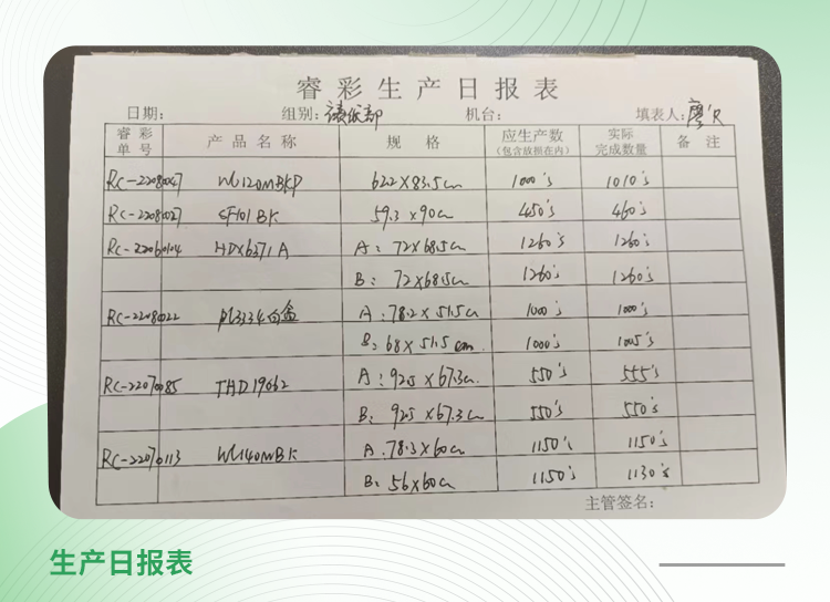 东莞市睿彩纸品包装有限公司案例：而且客户下订单其实不是严格按先后顺序的。比如说有可能一个订单，今天下，明天就要；或者一些早就下好的订单，半个月之后才要。但我们做计划，肯定是哪个先开单…