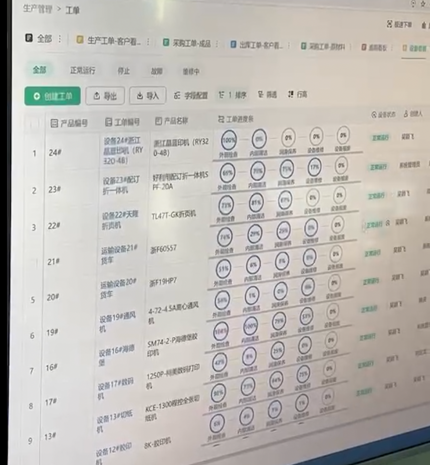 嘉兴市远东精密印刷有限公司案例：其次，不是为了应付检查去做，设备对我们来说是保证生产最重要的，排单排计划的时候，设备如果不是正常运行，就要考虑这批货是不是要委外，要想其它的方法…